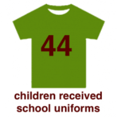 uniforms
