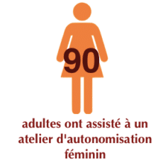 atelier3 1
